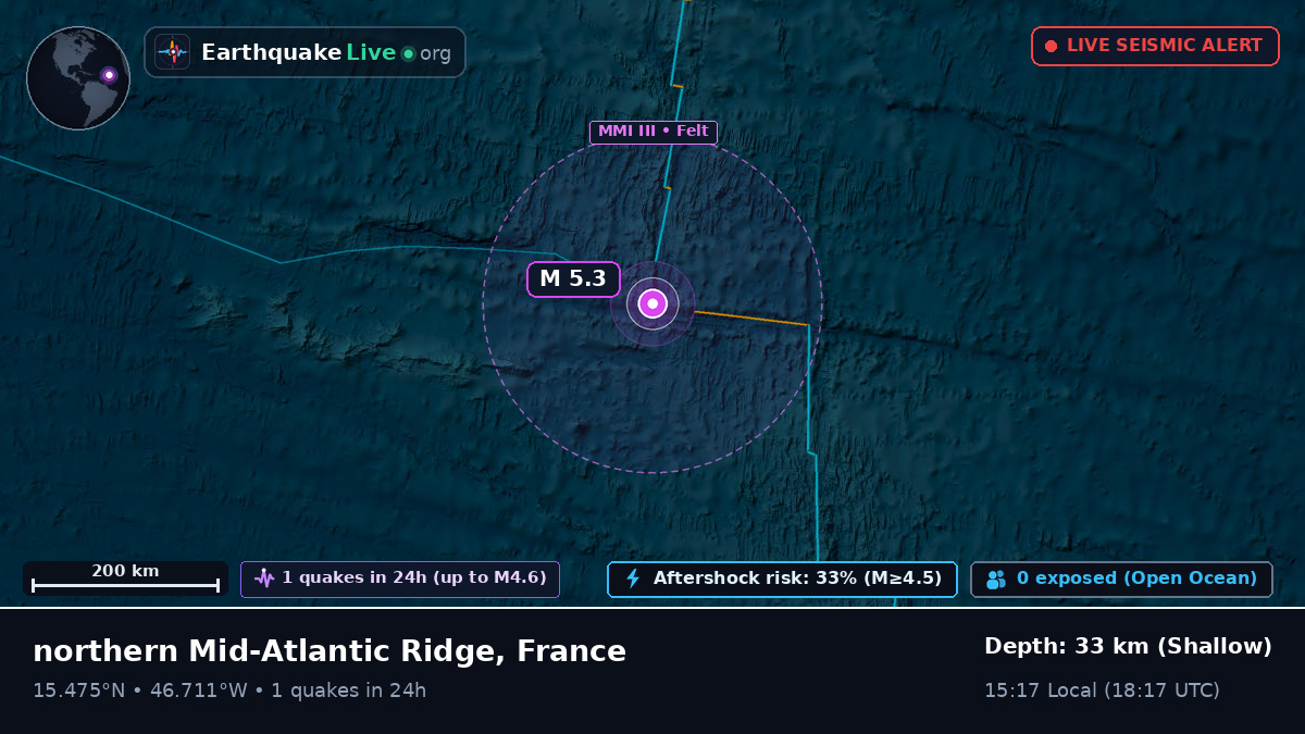 North Atlantic Ocean (France)