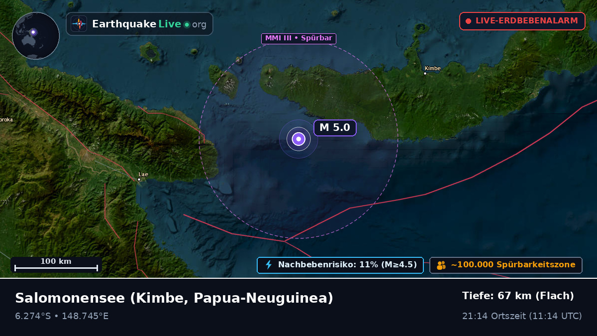 Salomonensee (Papua-Neuguinea)