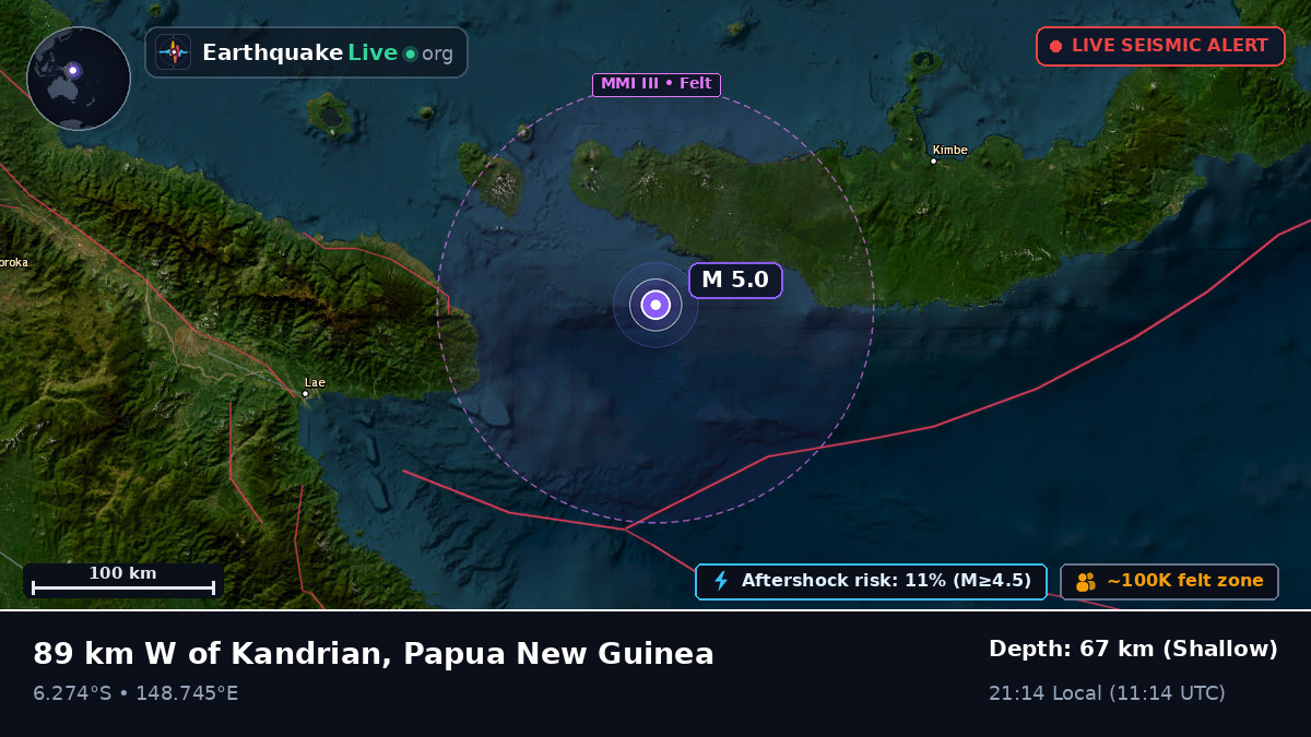 Solomon Sea (Papua New Guinea)