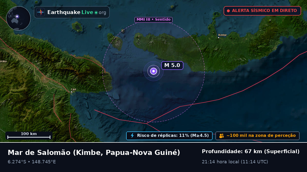 Mar de Salomão (Papua-Nova Guiné)