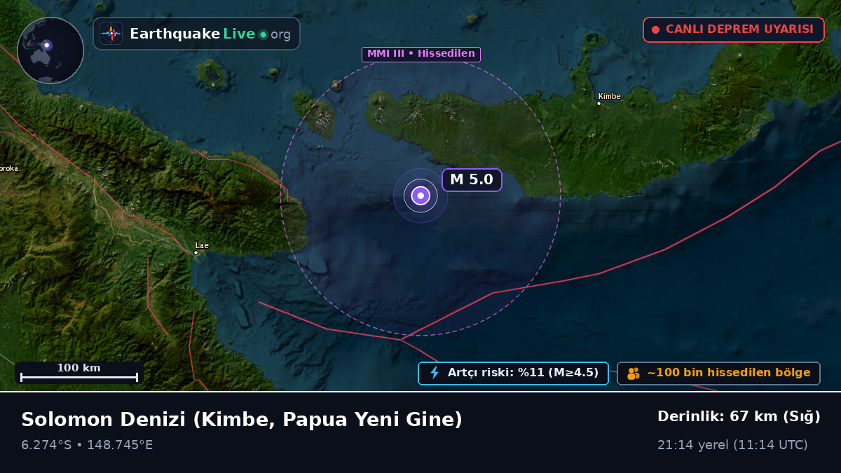 Solomon Denizi (Papua Yeni Gine)