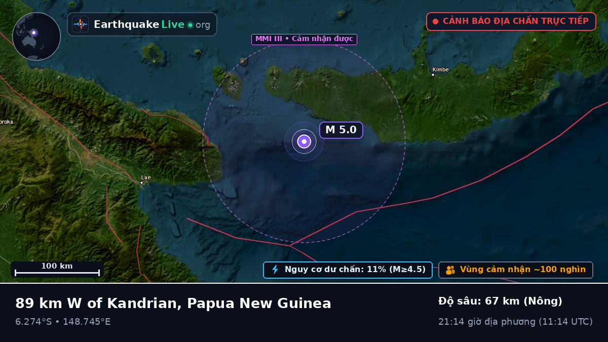 Biển Solomon (Papua New Guinea)