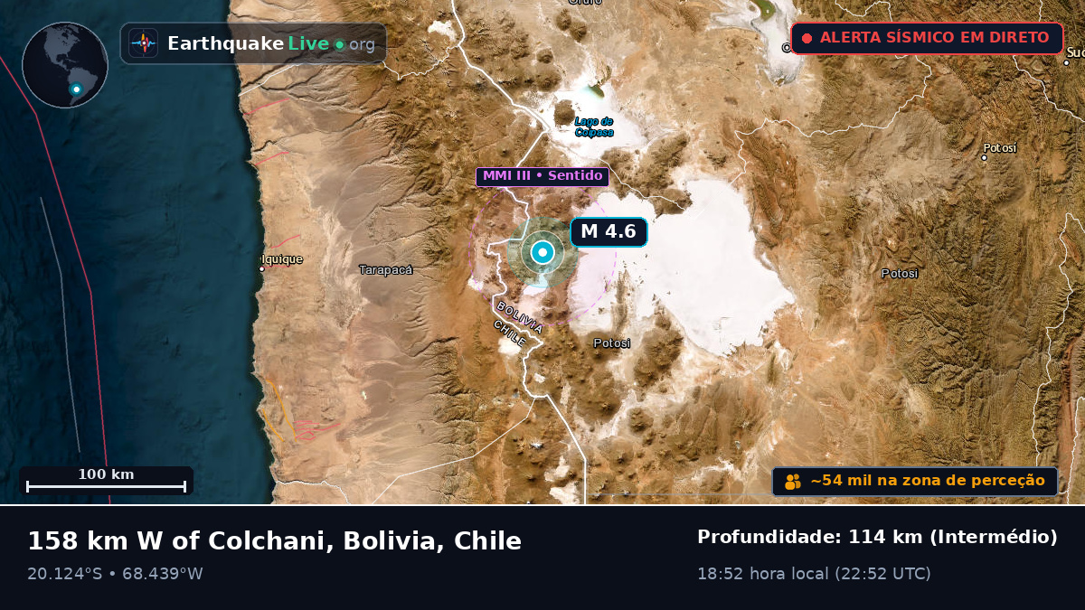 Tarapacá, Chile