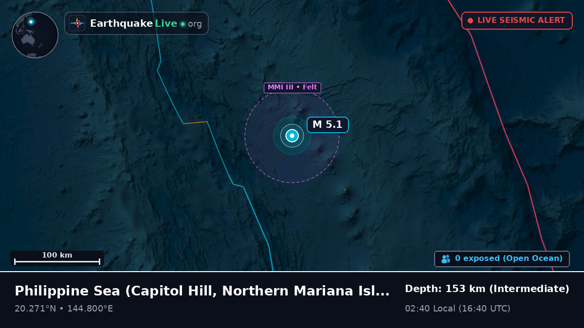 Philippine Sea (Northern Mariana Islands)