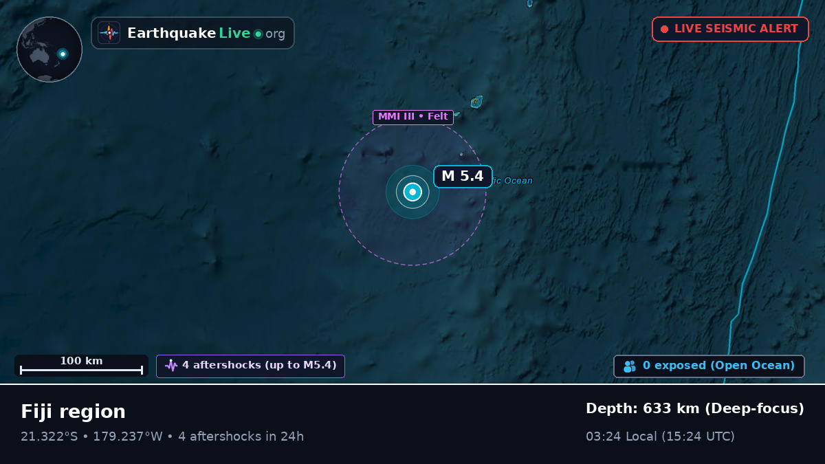 South Pacific Ocean (Tonga)