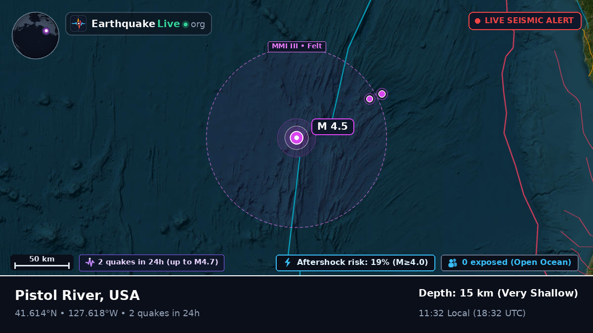 North Pacific Ocean (USA)
