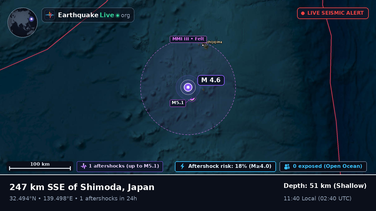 North Pacific Ocean (Japan)