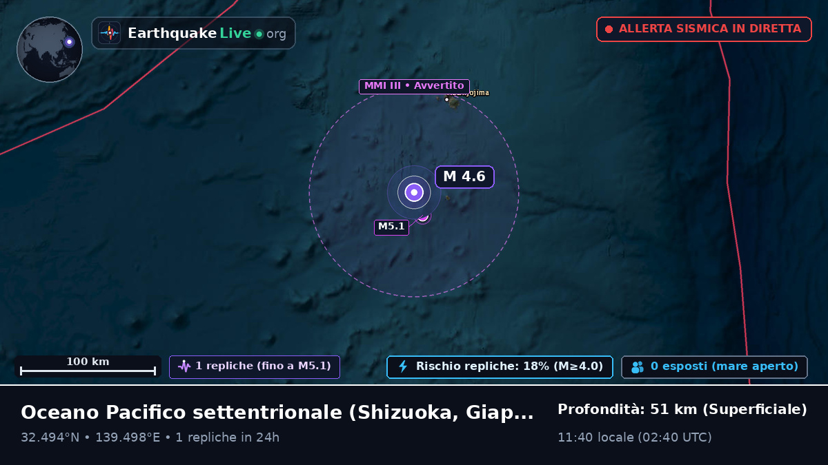 Oceano Pacifico settentrionale (Giappone)