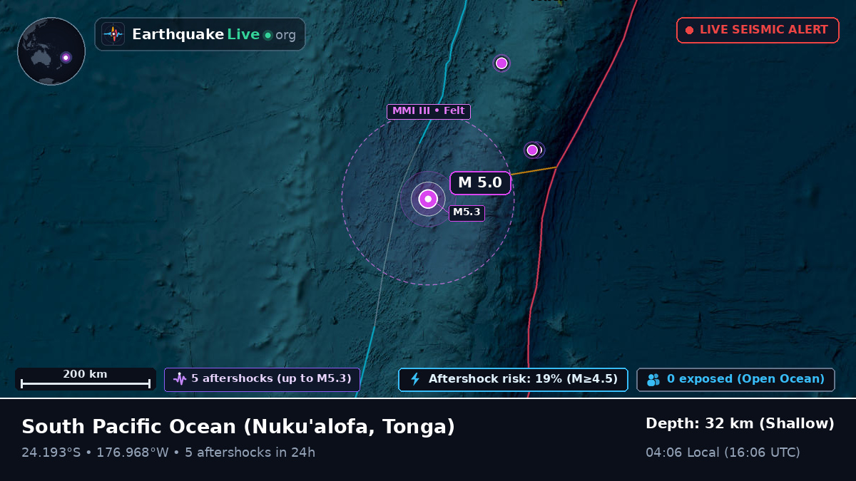 South Pacific Ocean (Tonga)