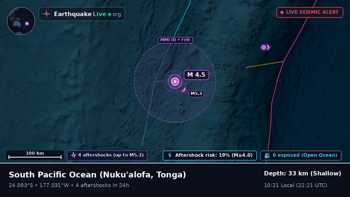 South Pacific Ocean (Tonga)