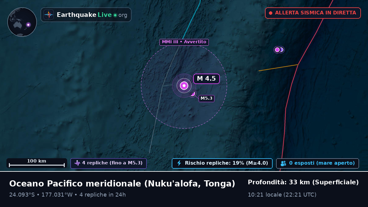 Oceano Pacifico meridionale (Tonga)