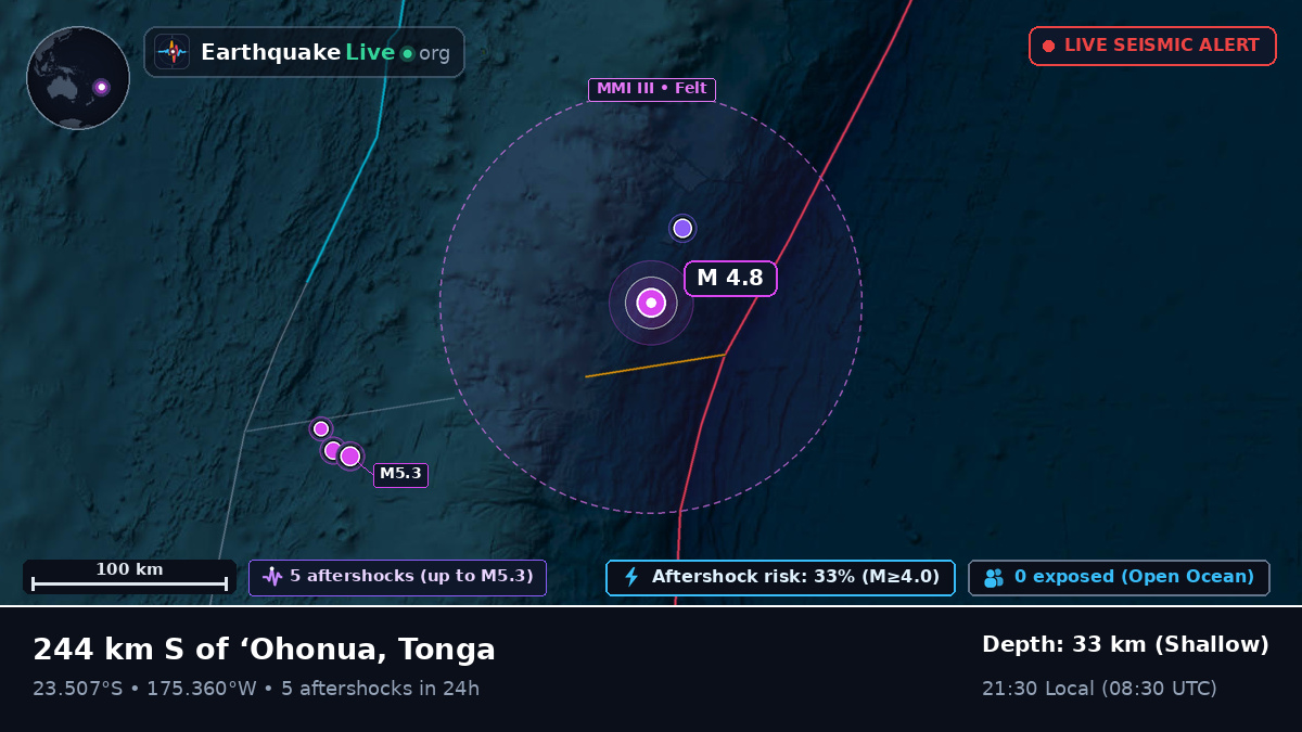 South Pacific Ocean (Tonga)