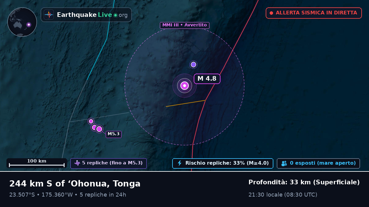 Oceano Pacifico meridionale (Tonga)