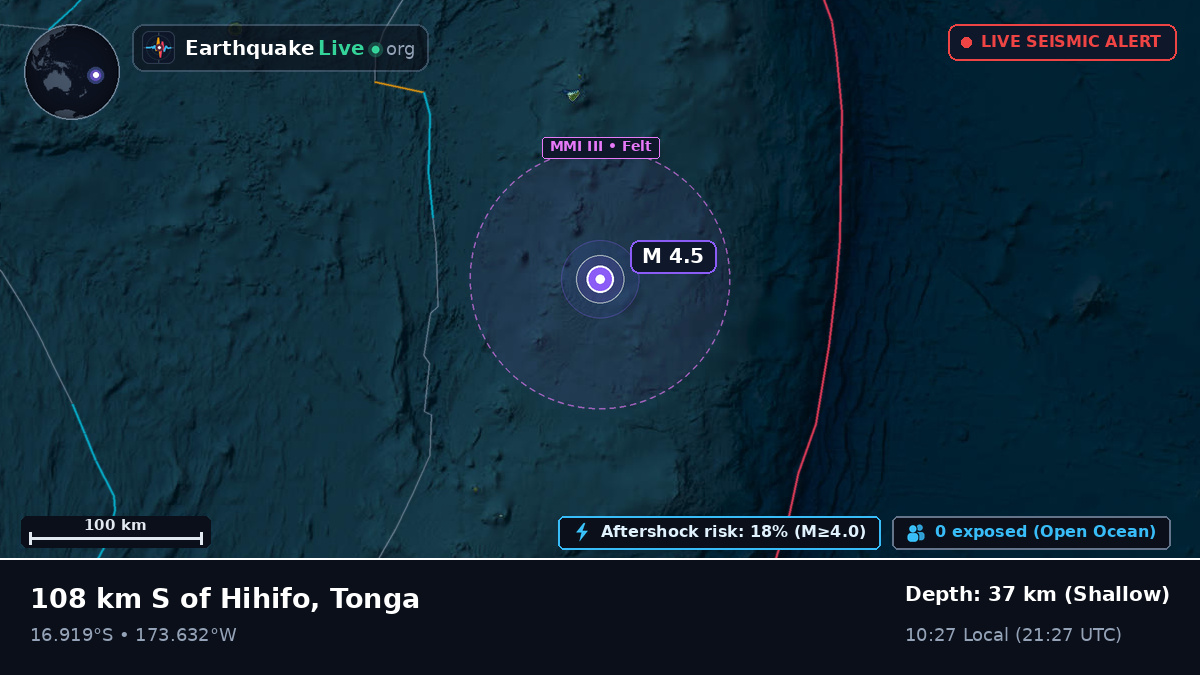 Off the coast of Neiafu, Tonga