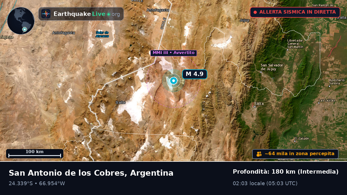 Salta, Argentina