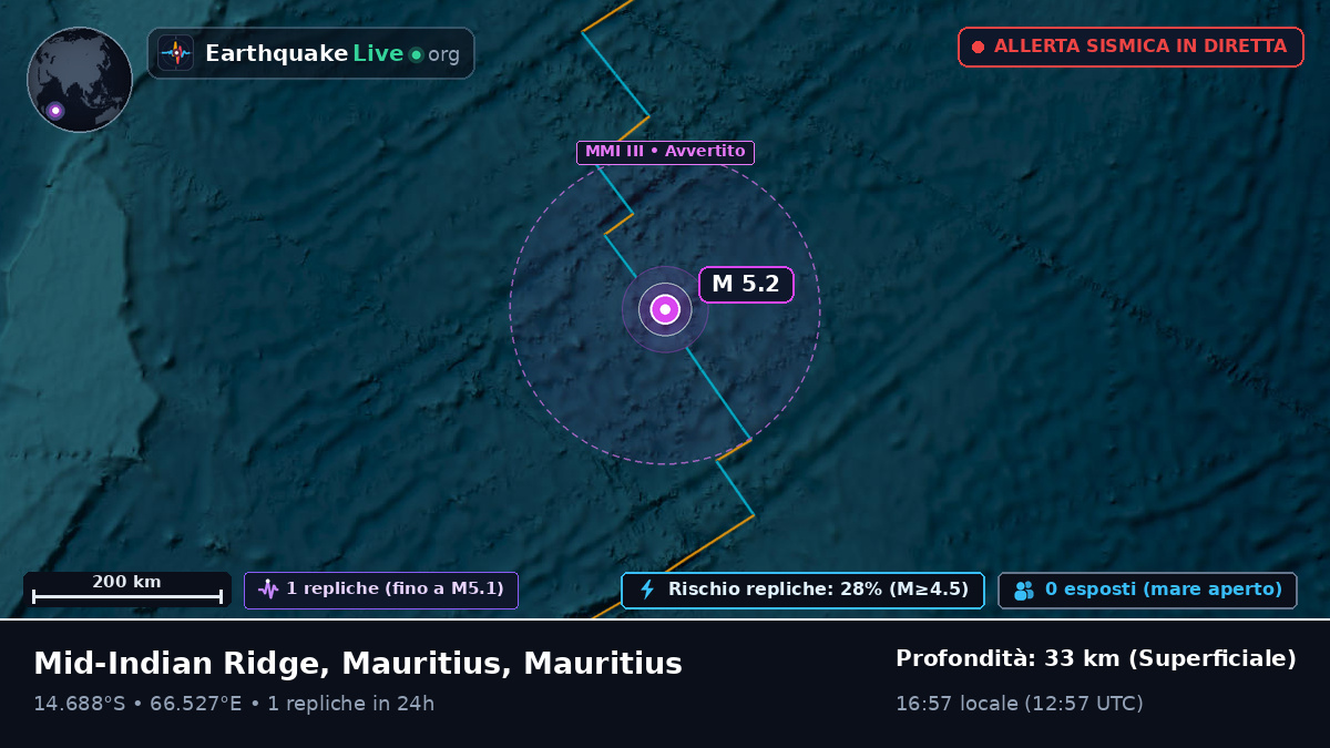 Oceano Indiano (Mauritius)