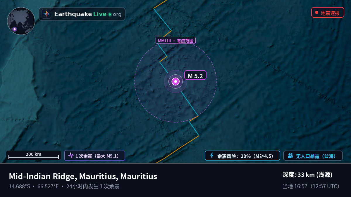 印度洋 (Mauritius)