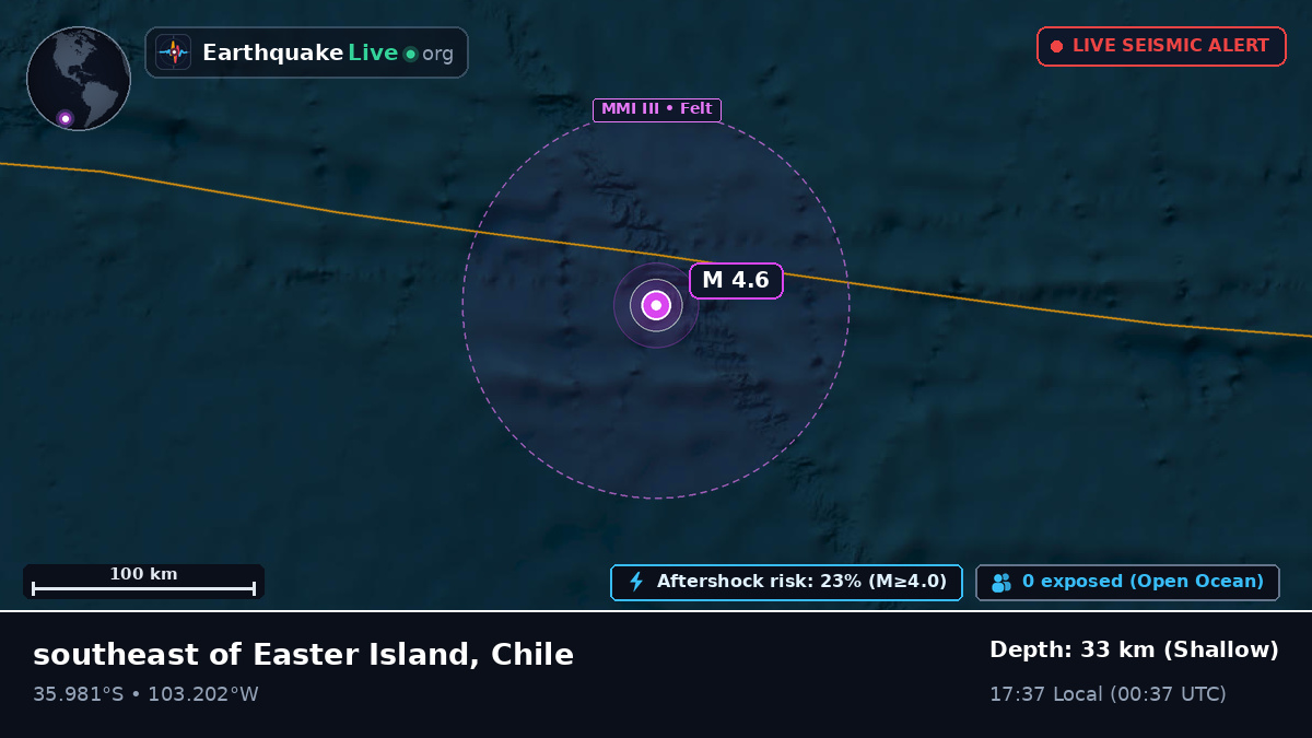 South Pacific Ocean (Chile)