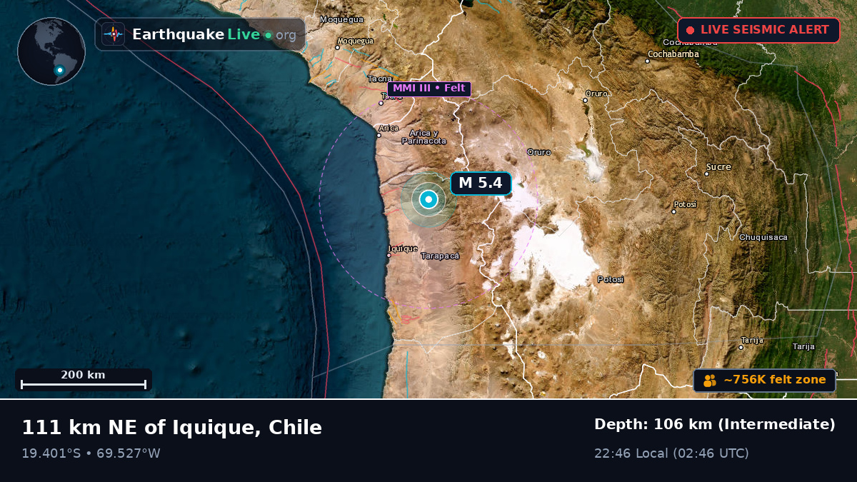 Tarapacá, Chile