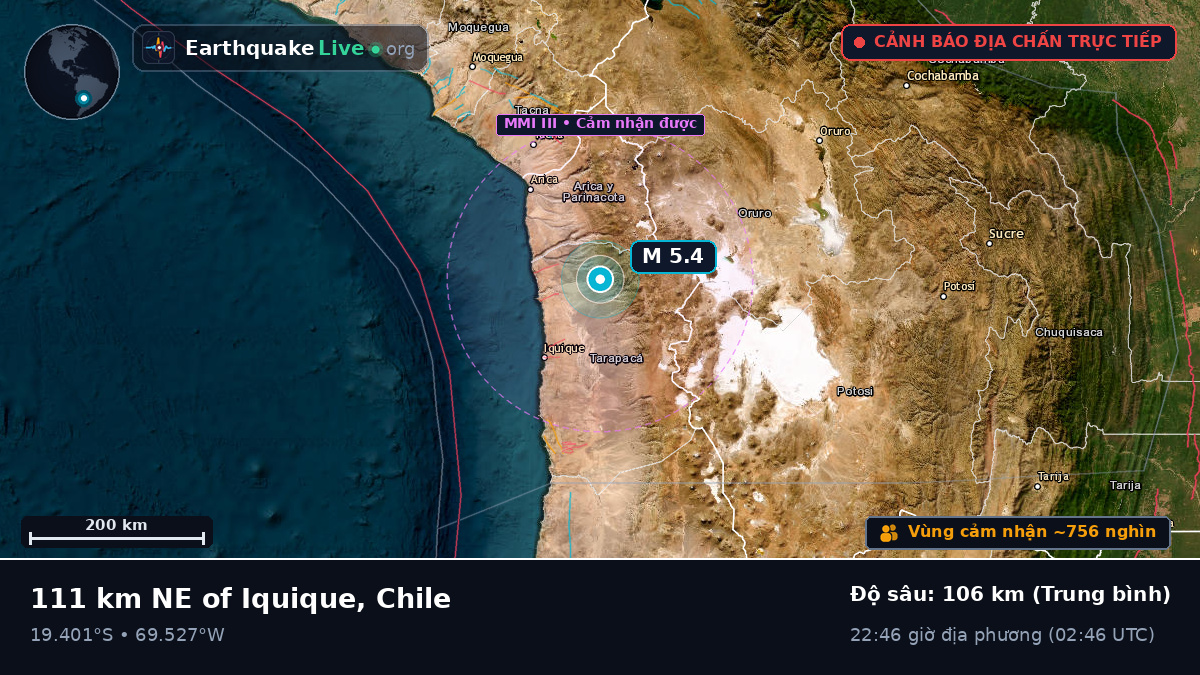 Tarapacá, Chile