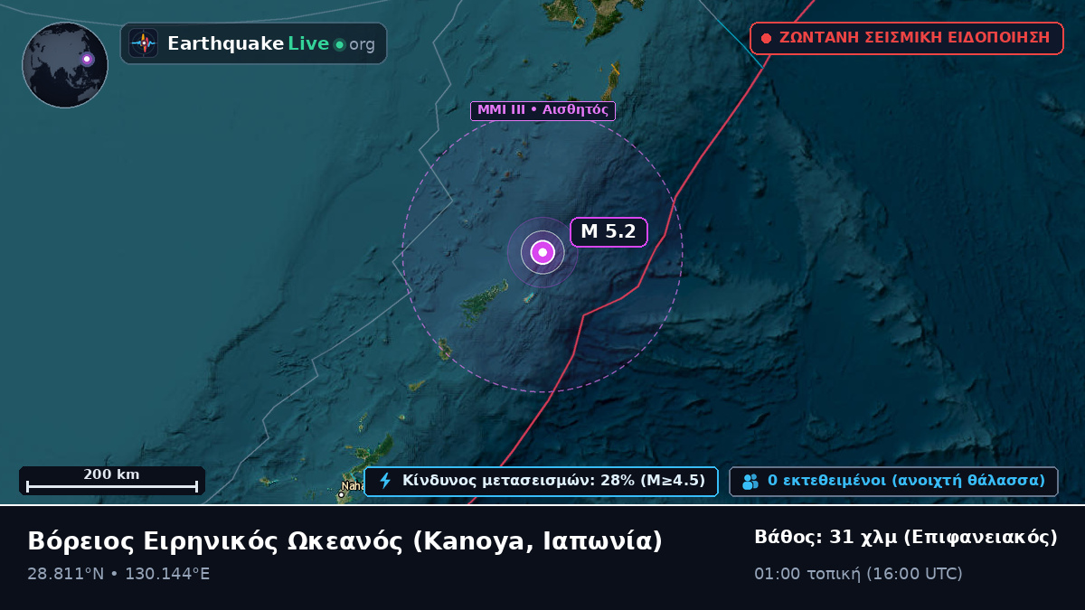 Βόρειος Ειρηνικός Ωκεανός (Ιαπωνία)
