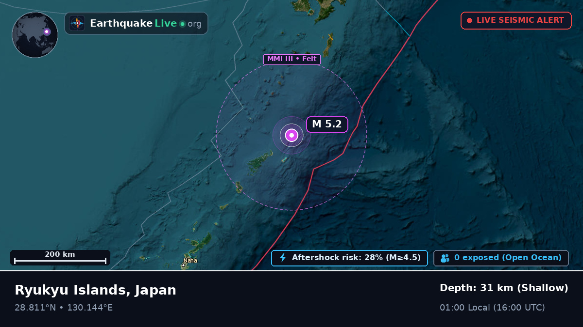 North Pacific Ocean (Japan)