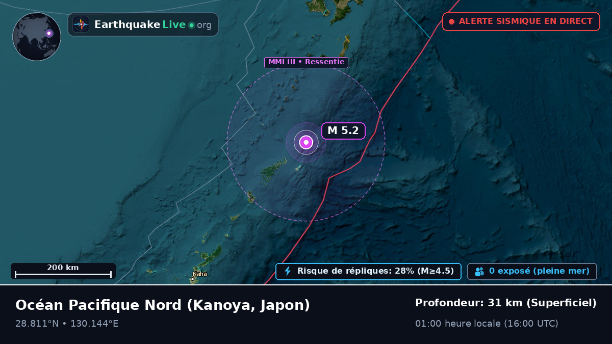 Océan Pacifique Nord (Japon)