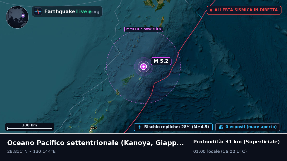 Oceano Pacifico settentrionale (Giappone)