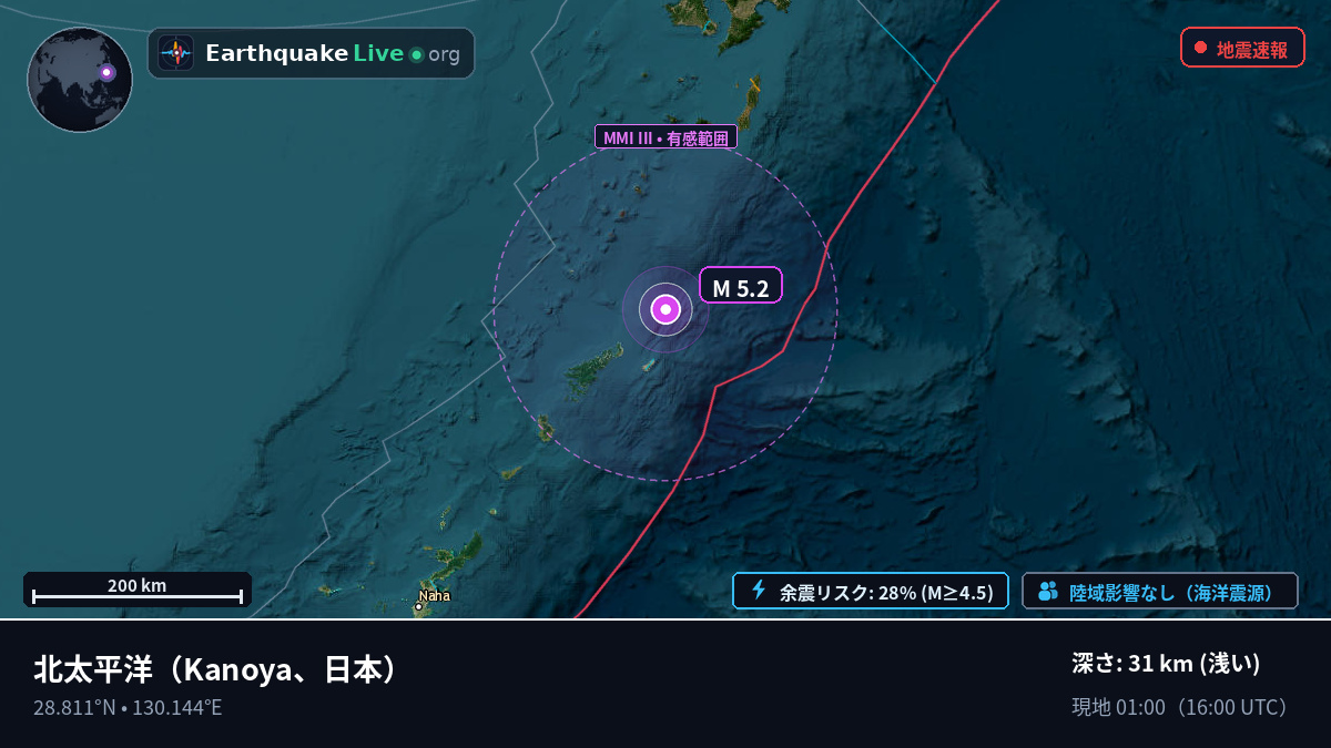 北太平洋 (日本)