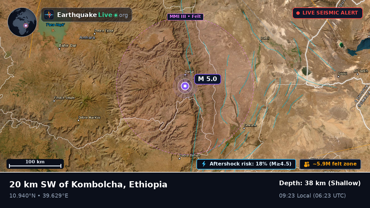 Dese, Amhara, Ethiopia