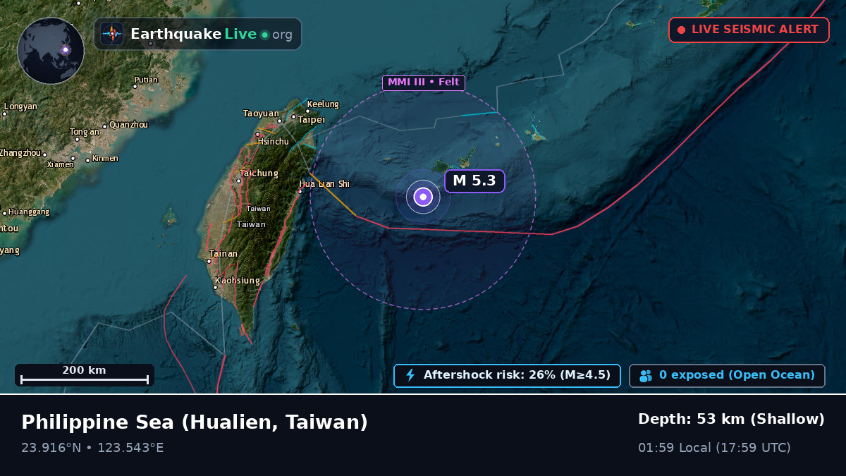 Philippine Sea (Taiwan)