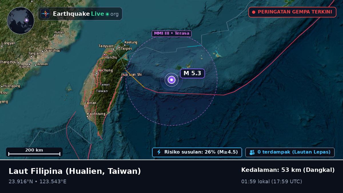 Laut Filipina (Taiwan)