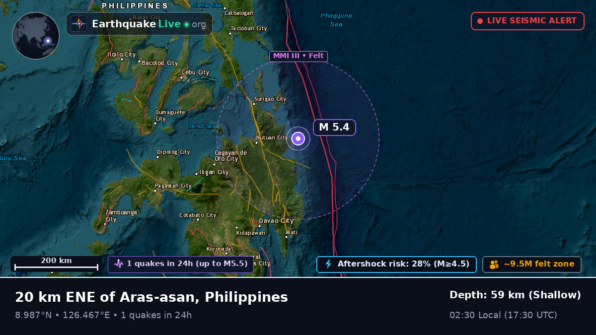 Philippine Sea (Philippines)
