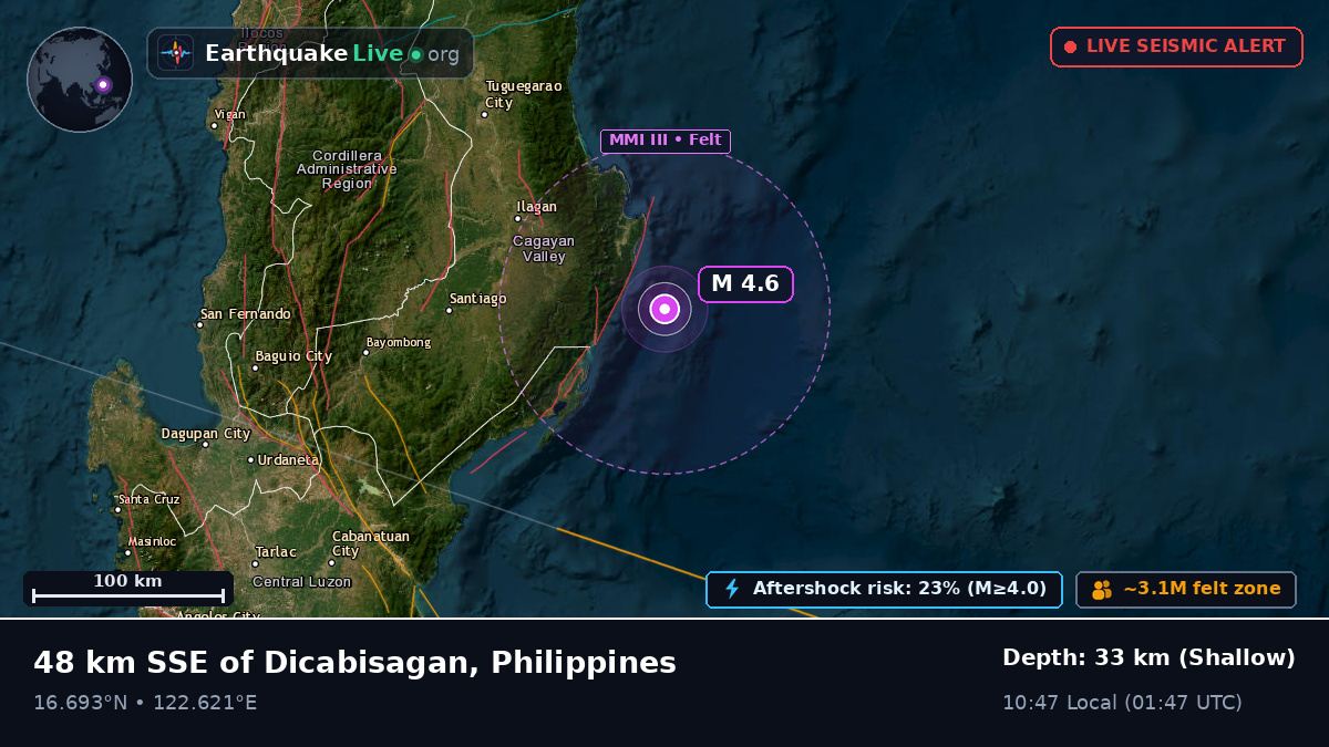 Philippine Sea (Philippines)