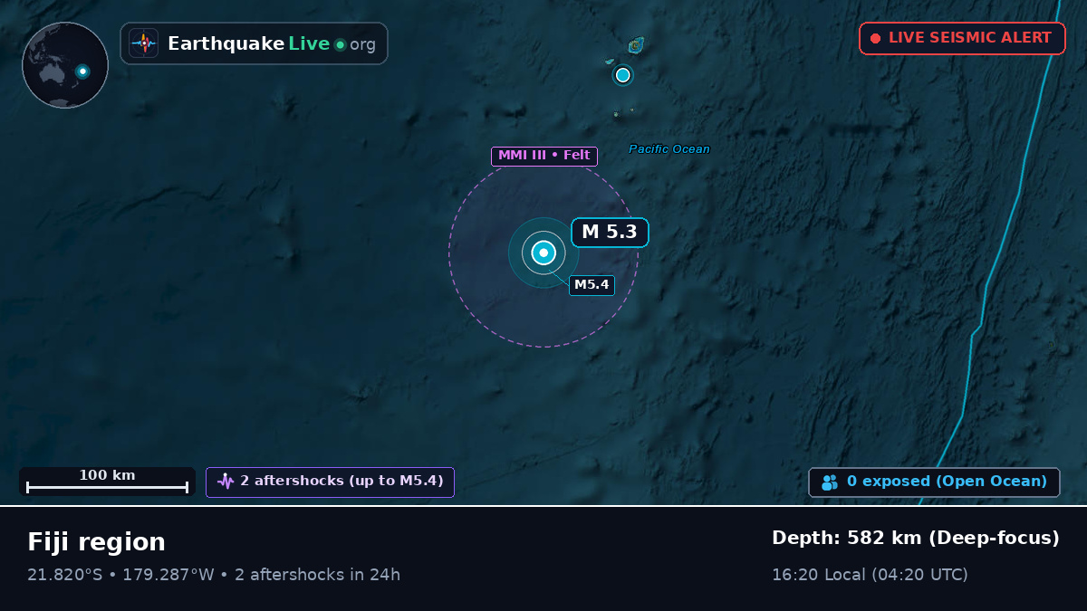 South Pacific Ocean (Tonga)