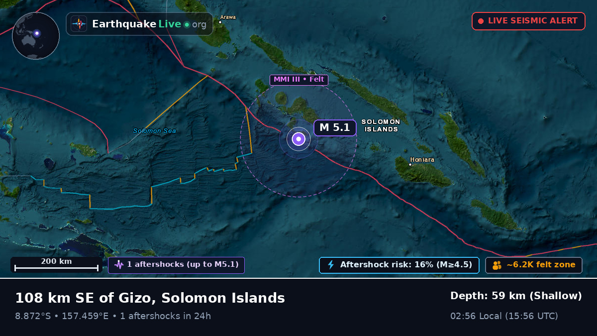 Solomon Sea (Solomon Islands)