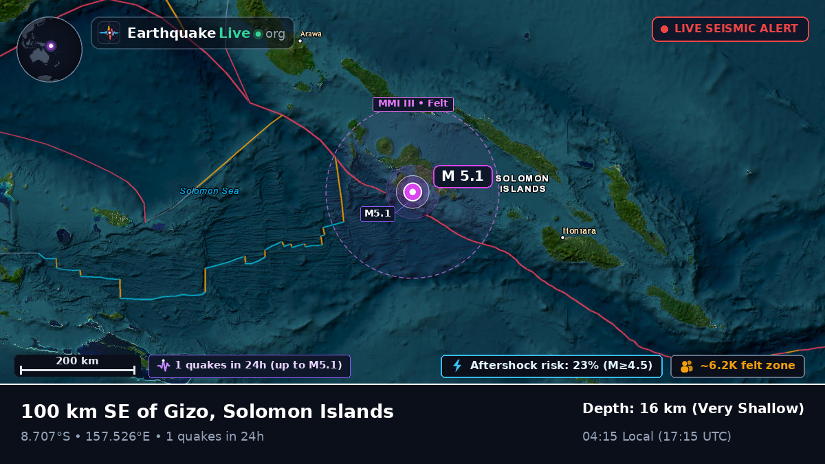 Solomon Sea (Solomon Islands)