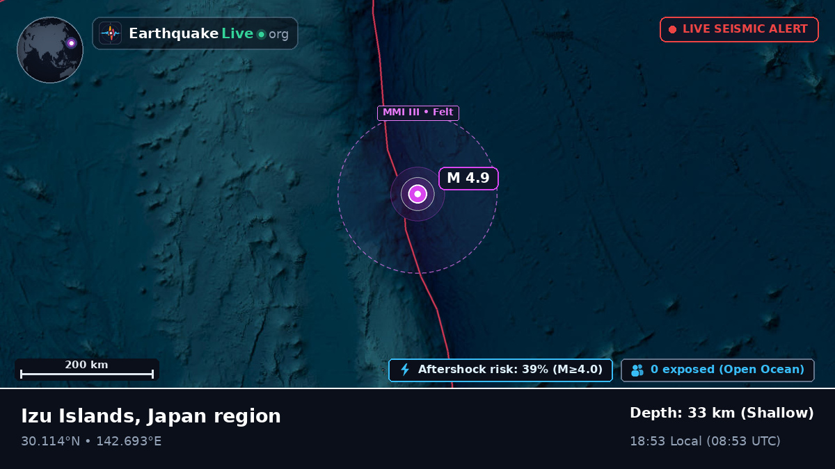 North Pacific Ocean (Japan)
