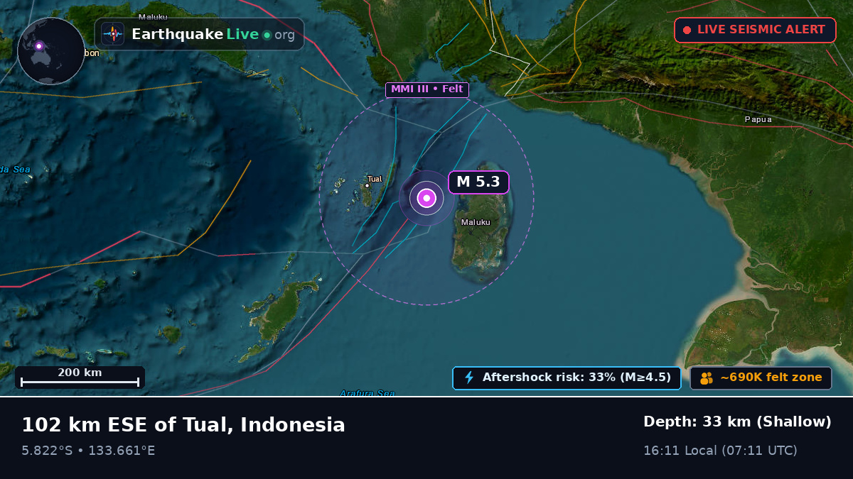 Indian Ocean (Indonesia)