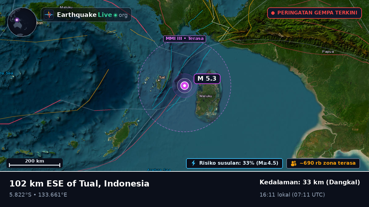 Samudra Hindia (Indonesia)