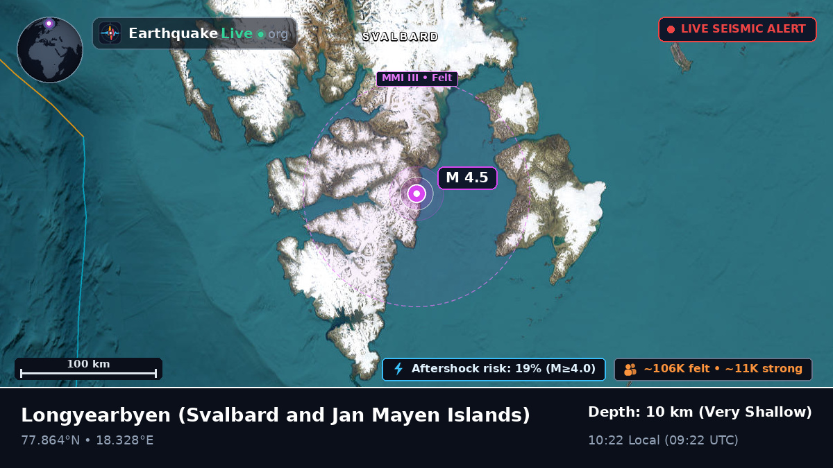 Svalbard, Svalbard and Jan Mayen Islands