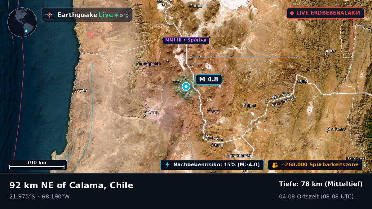 Antofagasta, Chile