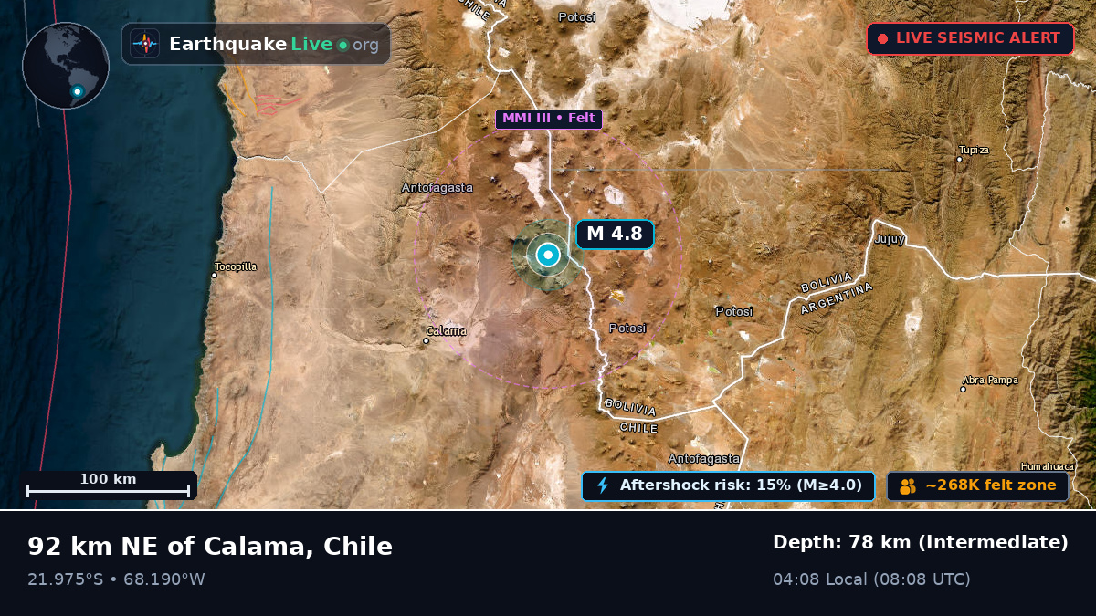 Antofagasta, Chile