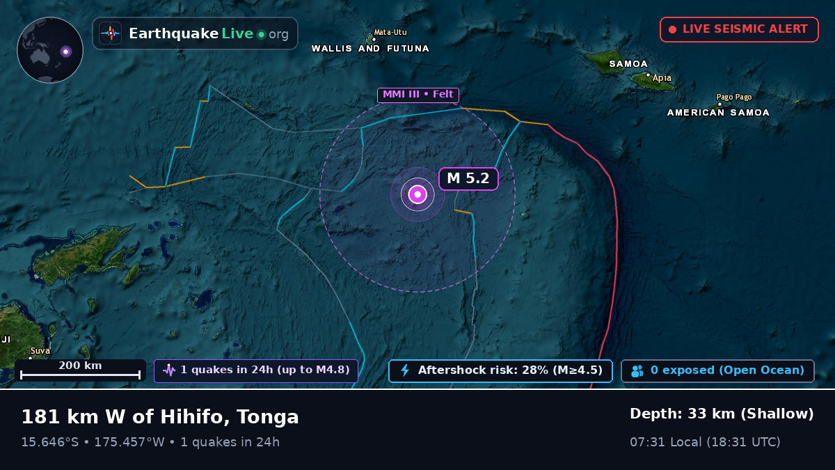 South Pacific Ocean (Tonga)