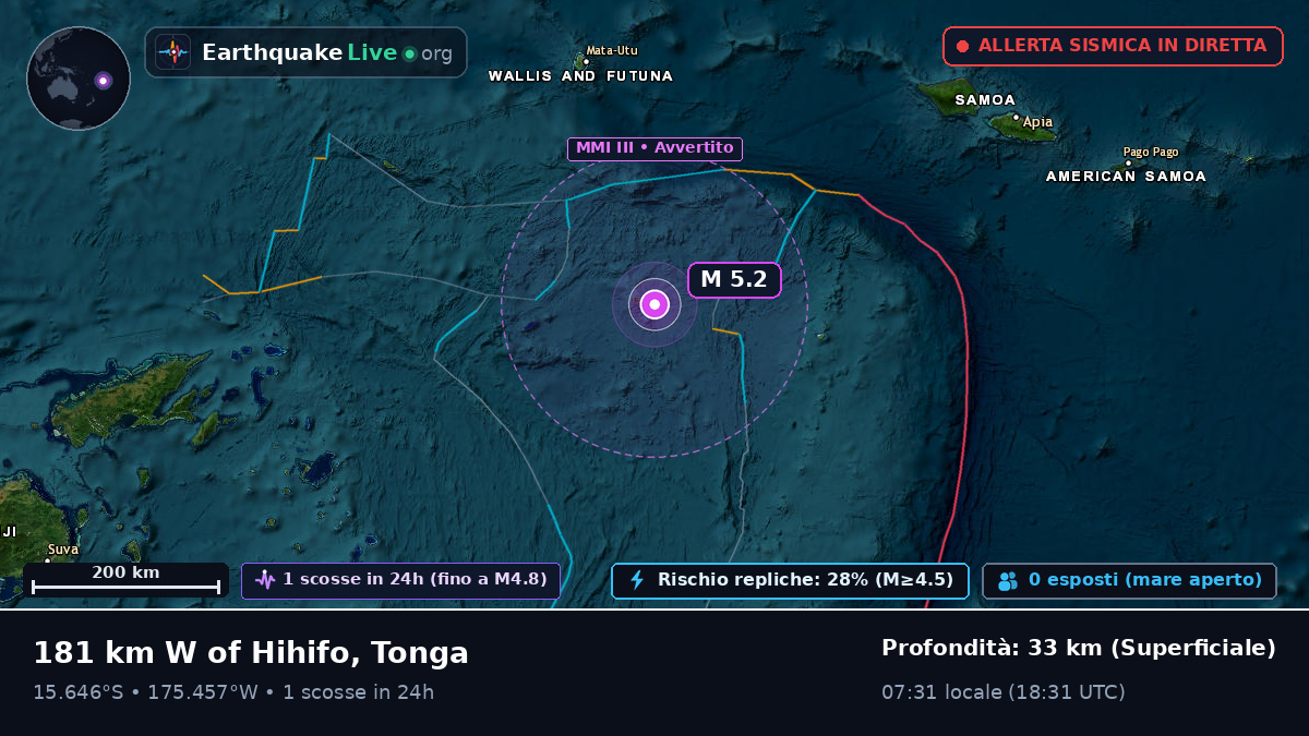 Oceano Pacifico meridionale (Tonga)