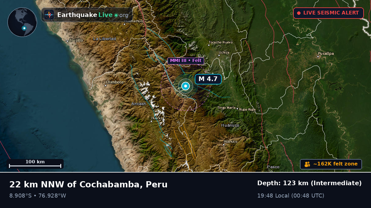 Ancash, Peru