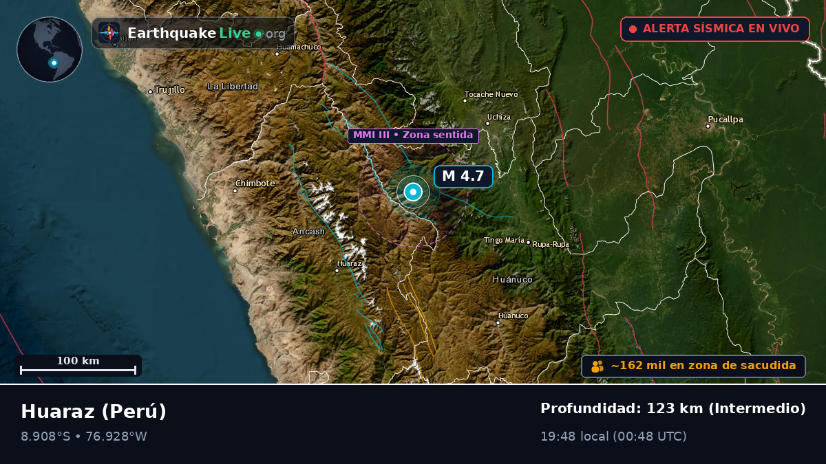 Ancash, Perú