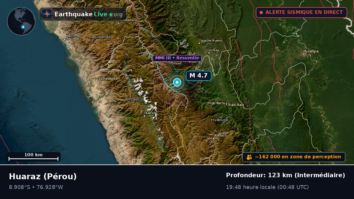 Ancash, Pérou