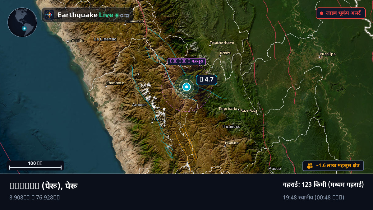 Ancash, पेरू