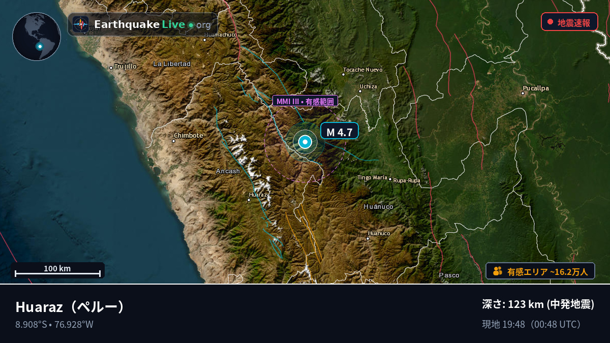 Ancash, ペルー